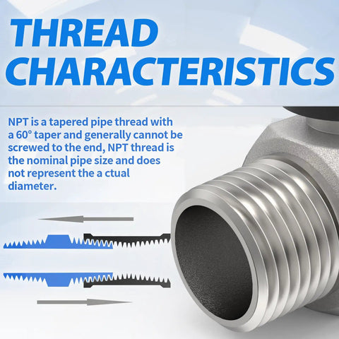 Image showing thread characteristics of a Chrome Plated Brass Mini Ball Valve 3/8 NPT Male To 3/8 NPT Female Pipe Fitting Shut Off Inline Valve.