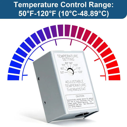 Adjustable temperature thermostat from Attic Power Vent Motor Replacement Kit For Lomanco Lomancool 2000 And 1800 Series