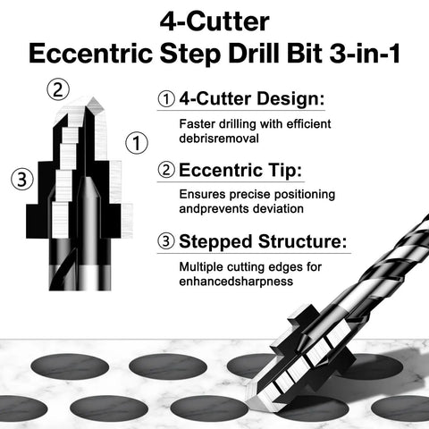 Diagram of 4-cutter eccentric step drill bit with labeled features for 10-Piece SDS Plus Masonry Drill Bit Set For Rotary Hammers