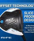 Offset Anti Slice Driver With 10.5 Degree Draw Bias 460cc Titanium Head USGA Approved Golf Club