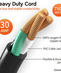 Heavy Duty 10 Foot 3 Prong Dryer Extension Cord With 30 Amp 10 Gauge Copper Wire And Nema 10 30 Connectors Built Tough close-up of copper wires and PVC jacket.