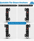 Diagram of bed mounted retractable tie down straps for Chevy Silverado and GMC Sierra 2019+, various anchor positions shown