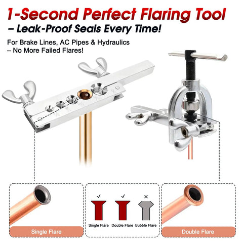 Brake Line Kit With Pro Grade Deburring Tools For Cars And Trucks 25 Ft Copper Steel Tubing Set and flare tools shown