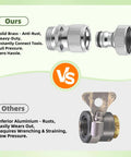 Solid Brass Garden Hose Quick Connector Kit Three Quarter Inch GHT Thread Fittings With Female And Male Adapters comparison