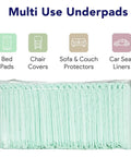 Hella Absorbent Disposable Chux Underpads 100 Pack 30X36 Inch triple layer bed pads for versatile use and protection.