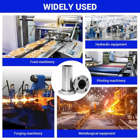 Badass LMF16LUU Long Round Flange Linear Ball Bearings showcased in food, hydraulic, printing, forging, and metallurgical machinery.