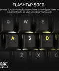 Close-up of the Goated 96 Percent Wireless Mechanical Gaming Keyboard With Compact Tkl Body featuring yellow 'A' key.