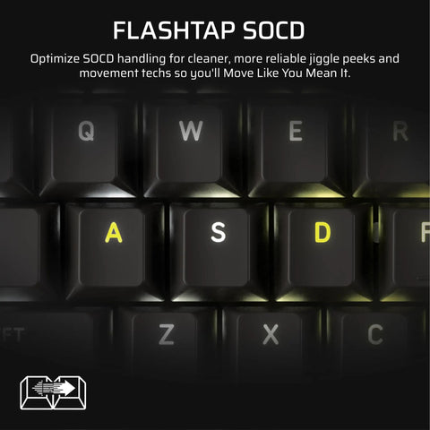Close-up of the Goated 96 Percent Wireless Mechanical Gaming Keyboard With Compact Tkl Body featuring yellow 'A' key.