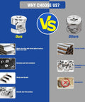 Comparison image highlighting features of the 125 Piece Furniture Cam Lock Kit With Eccentric Wheel Connectors Hella Sturdy Cabinet Drawer Hardware Set.