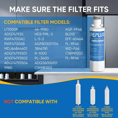 Replacement Refrigerator Water Filter 3 Pack For LG LT1000P And Kenmore 9980 with compatibility list displayed.