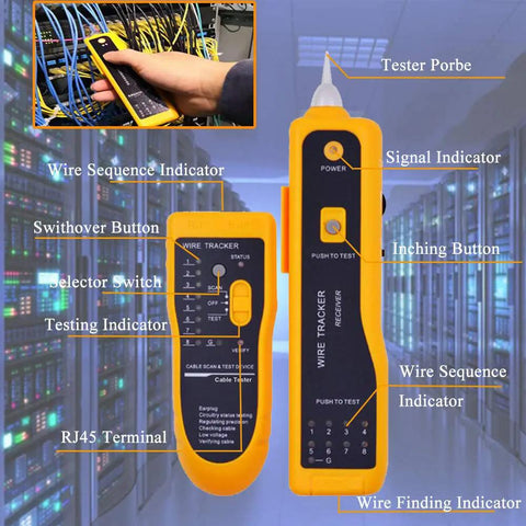 No Fuss Multi-Function Heavy-Duty Network Cable Tester Tool Kit features testing indicators and RJ45 terminal in yellow design.