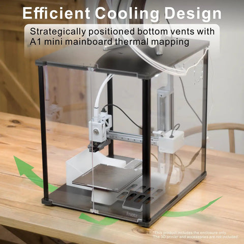 3D Printer Enclosure For Bambu Lab A1 Mini With Fume And Odor Control, black enclosure with air vents on wooden desk