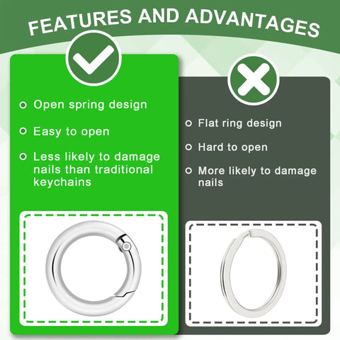 Comparison between open spring O ring and flat ring design with features for 16 Pack Small Spring O Rings For Keychains And Dog Tags 11mm Inner Diameter 17.5mm Outer Diameter 3.7mm Thick Black Metal Clips For Paracord Lanyards EDC Gear Purse Charms