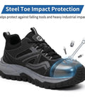 Steel Toe Work Shoes For Men With Kevlar Midsole All Day Comfort Lightweight Puncture Resistant Safety Shoes for impact protection