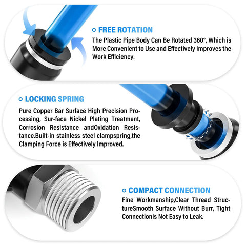 Close-up of Push To Connect Tee Fittings For Air Lines 3/8 Inch Tube OD X 1/4 Inch NPT Thread, showcasing 360° rotation feature.