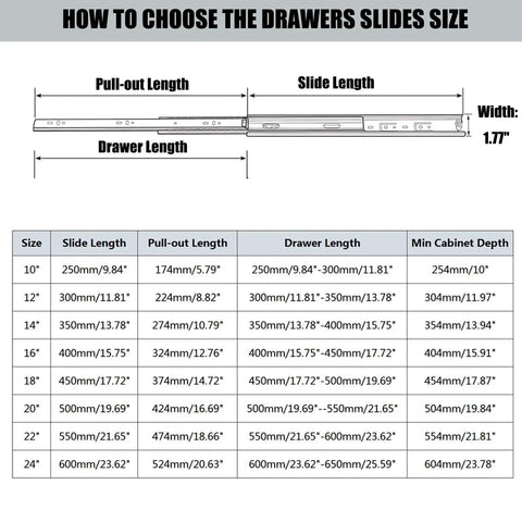 Chart showing size guide for Ten Pairs Of 24 Inch Full Extension Drawer Slides With Ball Bearing Side Mount Low Noise Operation Half Inch Thick One Point Seven Seven Inch Wide Heavy Duty Hardware For Kitchen Cabinets Or Dressers.