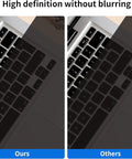 Comparison of keyboard clarity using Polarizing Film 2 Pack 7.8x11.8 Inches Adhesive Polarized Sheets For Photography And LCD Screen Repair Linear Polarizer For Physics Education Essential Gear For Pros And Students.