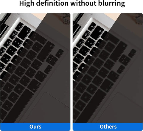 Comparison of keyboard clarity using Polarizing Film 2 Pack 7.8x11.8 Inches Adhesive Polarized Sheets For Photography And LCD Screen Repair Linear Polarizer For Physics Education Essential Gear For Pros And Students.