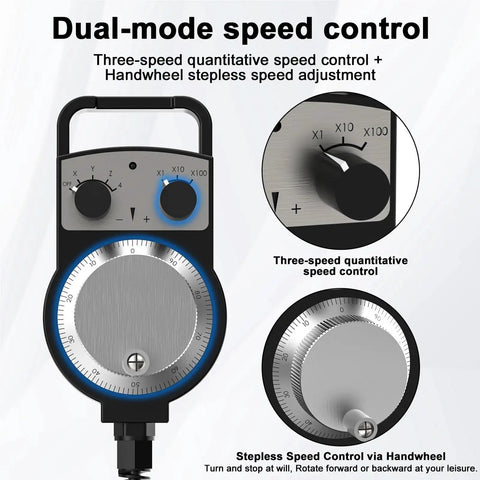 MPG 4 Axis Electronic Handwheel with dual-mode speed control for CNC machines, features pulse generator and motion control board.