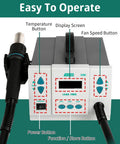 Front view of Hot Air Rework Station 1000W With 7 Nozzles, LCD Display, And Channel Control, labeled buttons visible.