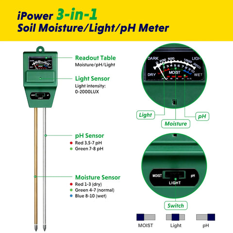 All In One Plant Moisture Light And PH Meter For Gardening And Farming, detailed view of dial and sensors, green design.