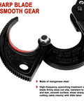 Close-up of Heavy Duty Ratchet Cable Wire Cutter Chops Copper And Aluminum Like A Hot Knife Through Butter Quick Release Lever, sharp manganese steel blade.