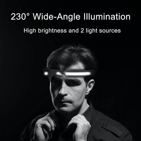 Man wearing Beast Mode Bright Rechargeable LED Headlamp 1200 Lumens With Dual COB LEDs, 230 Degree Wide Beam, demonstrating use