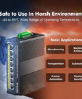 Industrial DIN Rail 8 Port PoE Gigabit Ethernet Switch with 96W power budget in rugged design, operating -40 to 85°C.