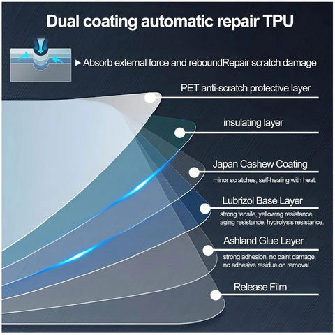 Dual coating layers of Precision Precut TPU Paint Protection Film For Tesla Model Y Juniper 2025 2026 showing self-healing technology.
