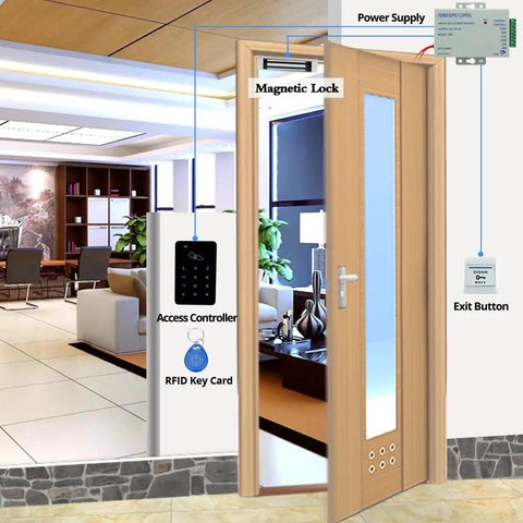 Knockout Standalone Door Access Control Kit With Strong Magnetic Lock, Steady DC12V Power Supply, Clean Exit Button, And Ten RFID EM Keyfobs For No Fuss Single Door Security setup on a wooden door.