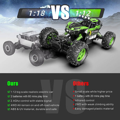 All Terrain RC Monster Truck For Kids With Upgraded Lifting Function 2.4GHz Four Wheel Drive Remote Control Car Toy Gift Delivers About 20 Kilometers Per Hour Speed LED Lights Big Anti Slip Wheels Green facing competitor's car
