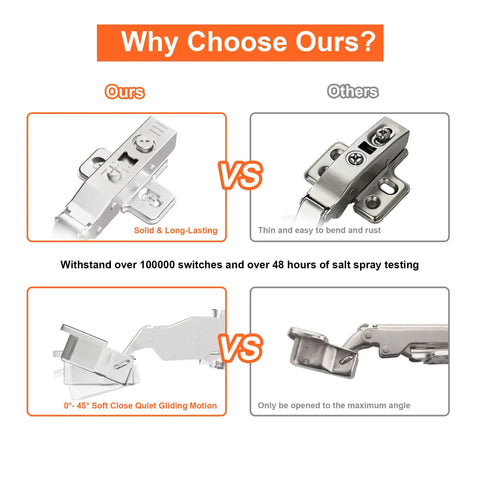 2 Pack Pro-Grade Full Overlay Frameless Soft-Close Cabinet Hinges For Concealed Kitchen Doors European-Style With Screws Clip-On Nickel Plated Finish Easy-Install, comparison image