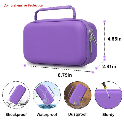 Purple Portable Nebulizer Case On The Go For Handheld Inhalers And Spacers Travel Organizer dimensions and durability