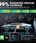 Pro Level Ev Diagnostic Tool For Hybrid And Electric Cars Delivering Slick Battery Analysis shown analyzing various car models.