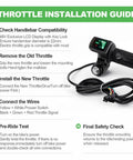 Throttle installation guide with Full Twist Throttle Grip For 48V E Bikes And Scooters With LCD Display and wiring steps.