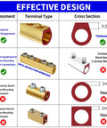 Heavy Duty 12 To 10 AWG Mechanical Screw Splice Connectors Kit With 4 Position Design Brass Construction Inspection Window 10 Splices 3 To 1 Heat Shrink Tubing 44 Slotted And 44 Allen Set Screws 600V Rating brass splice connector design comparison with inspection window