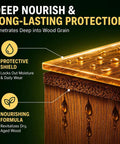 Wood Care Balm And Furniture Polish With Almond Scratch Fixer - Slaps At Removing Dings And Keeping Wood Looking Crisp - Lowkey Essential Table Cabinet Polish Formula One Pack. Close-up of wood surface with drops of balm.