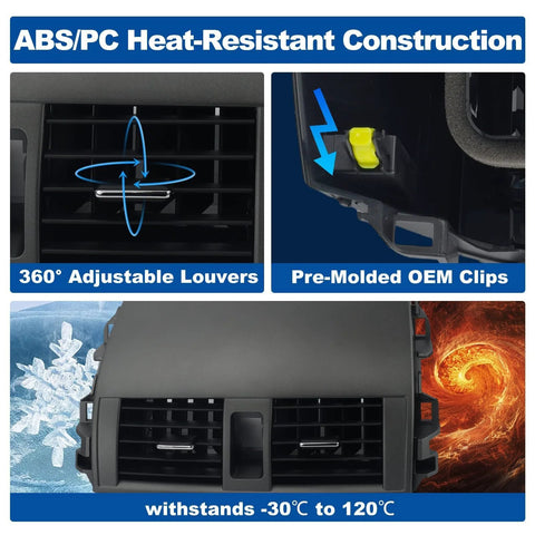 RarayC dashboard trim kit for Toyota Corolla 2008–2013; gray center A/C vent panel with left/right trim strips