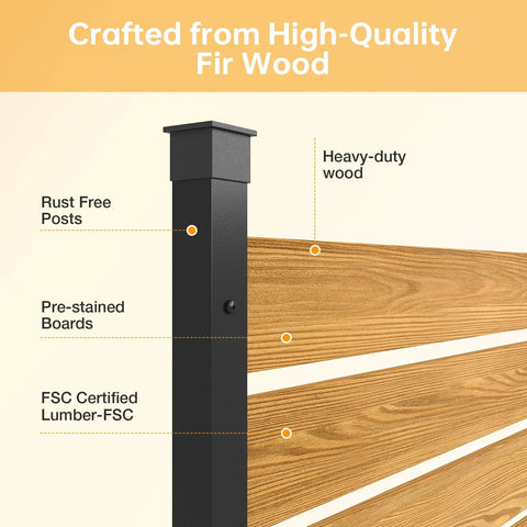 Detailed view of Two Panels Wood Privacy Screen For Garden And Patio 41 By 38 Inches with rust-free posts and heavy-duty wood.