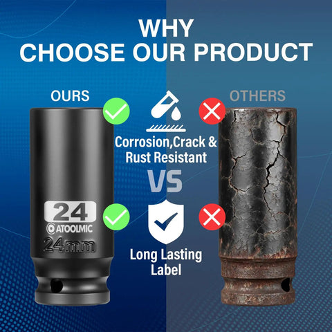 Comparison of Tough As Nails Half Inch Drive X 24mm Deep Six Point Chrome Moly Impact Socket against a rusty socket.