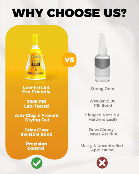 Comparison of Heavy Duty No-Drip Ceramic Glue Gel with another adhesive, featuring benefits of low odor and precision control for DIY repairs