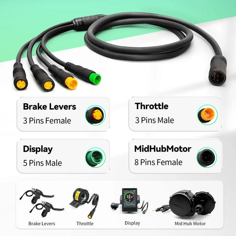 Waterproof Ebike Cable Controller With Display Throttle Ebrake For BBSHD 1T4 137cm Cable Length Built Tough Connects To Display Throttle And Two Brakes Fits BBS01 BBS02 Mid Motor E Bike Conversion Accessories