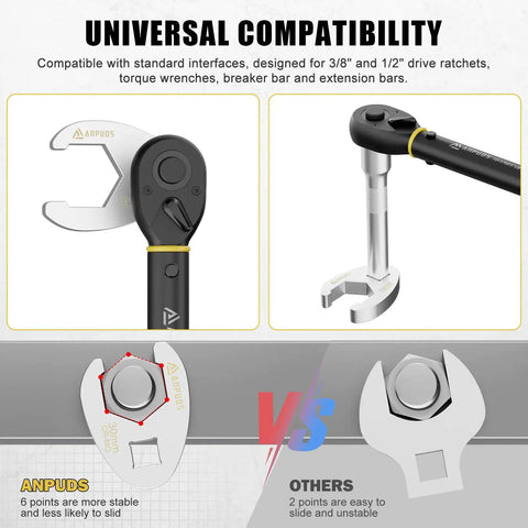 Heavy Duty Jumbo Crowfoot Wrench Set With One Half Inch Drive Click Torque Wrench showing universal compatibility for sockets.