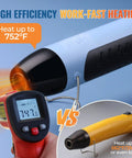Resin Heat Gun For Crafting, 350W Dual Temp Hot Air Gun With Fast Heat, digital thermometer showing 747.6°F reading