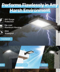 200W Parking Lot Light With 30,000 Lumens UL Listed 5000K Daylight Glow Adjustable Wall Mount in harsh weather conditions