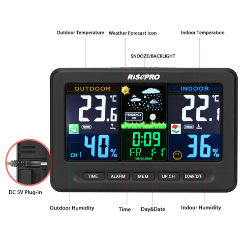 Wireless Weather Station With Outdoor Sensor For Indoor And Outdoor Temperature And Humidity Alerts Alarm Clock Calendar Weather Forecaster With Color LCD Display viewed from the front.