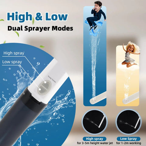 Two Pack Portable Bidet Travel Kit With Dual Sprayer, High Pressure Handheld Electric Bidet For Women And Men showing high and low spray modes