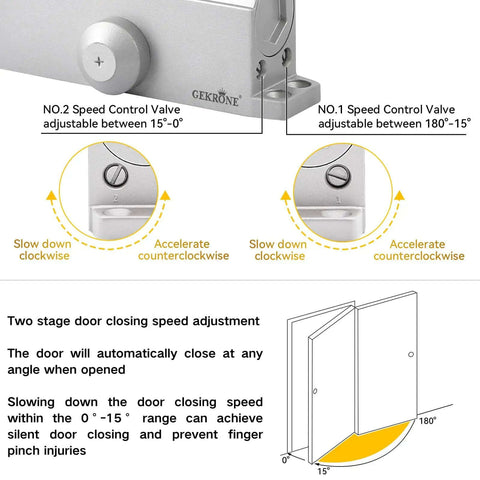 Illustration showing speed control valves on Heavy Duty Automatic Door Closer With Spring Hydraulic Action, Aluminum Alloy Body.