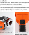 Rig Ready Heavy Duty Electric Pipe Threader With All Copper Motor, Portable Handheld Power Kit showing switch and threading head detail.