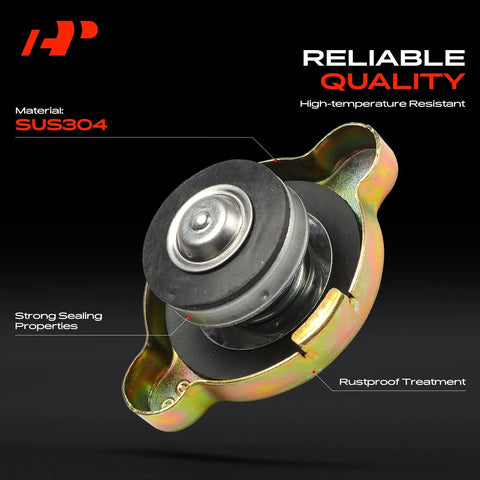 Close-up of Radiator Cap Cover Universal Fit For All Kinds Of Cars And SUVs, stainless steel with rustproof finish, SUS304 material.